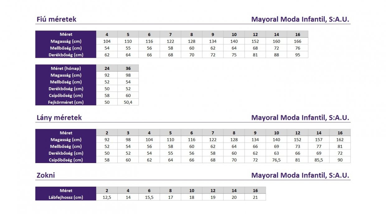Mayoral mérettáblázat
